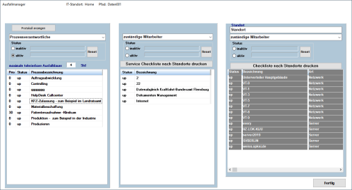 Unser Tool SECCON erstellt Ihr IT-Notfallhandbuch IT-Notfallplan