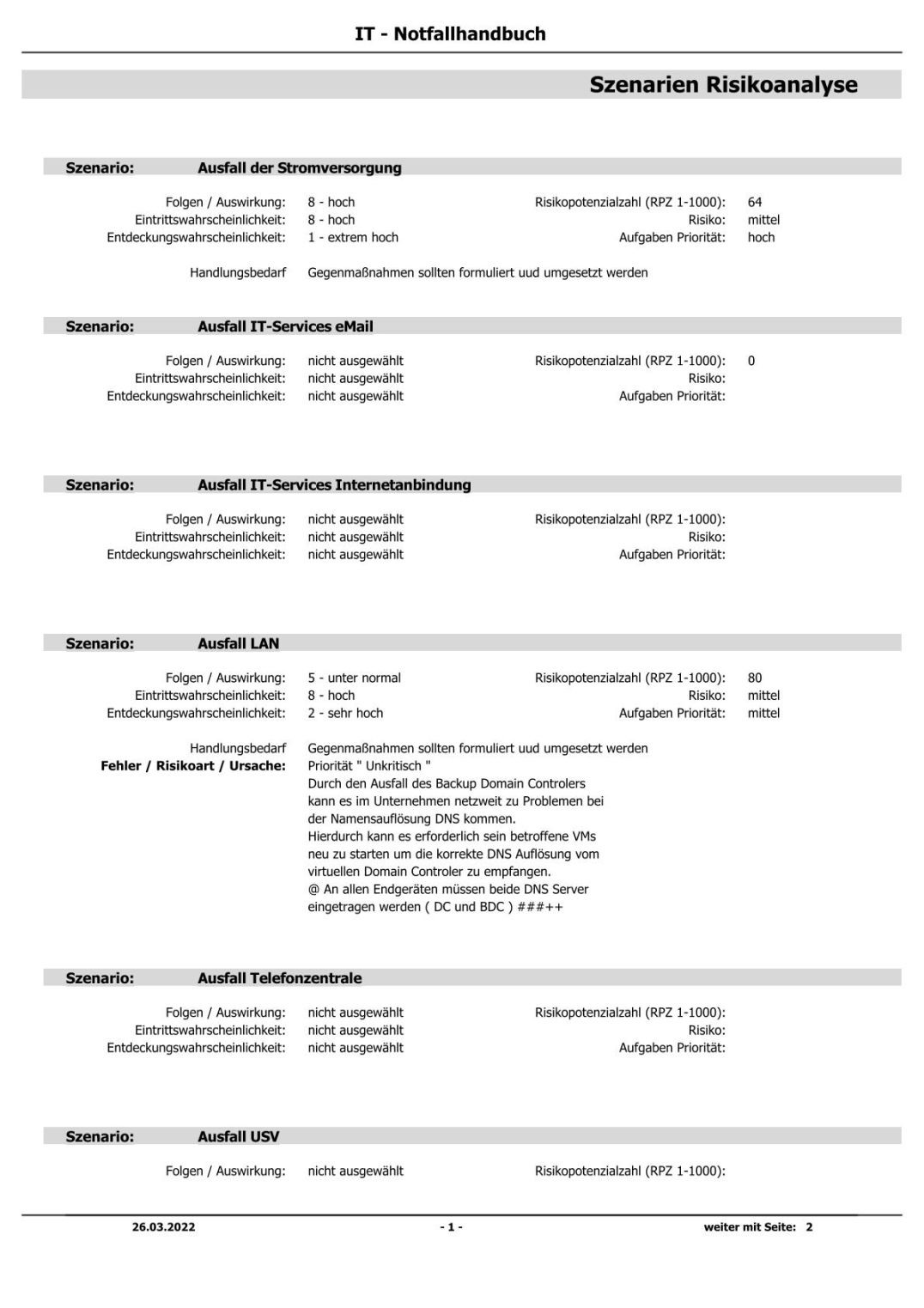 Risikofolgeabschätzung mit unserem Tool SECRISKdbuch IT-Notfallplan