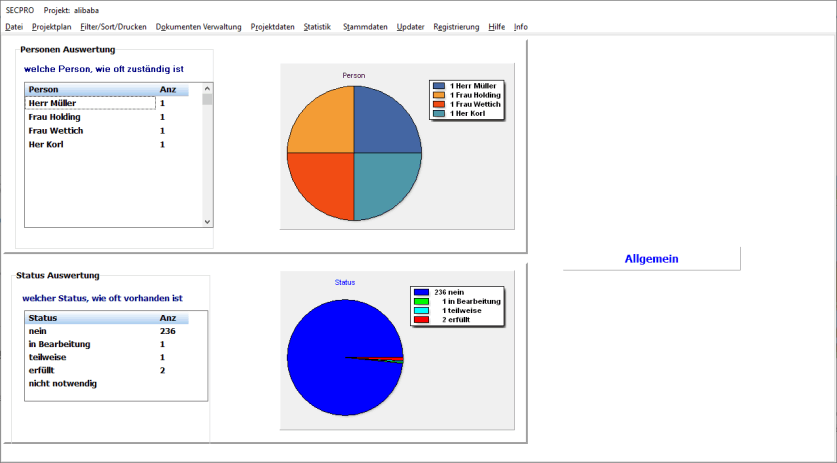 IT-Informationssicherheit mit unserem Tool SECPRO